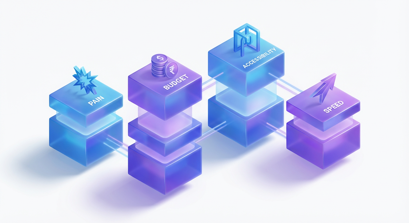 90-Day Plan, Positioning, and Your First Offer (Days 1-7)